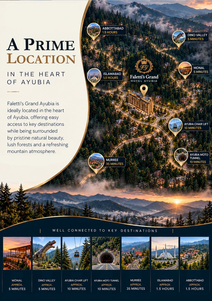 Faletti's Grand Hotel Ayubia Location Map